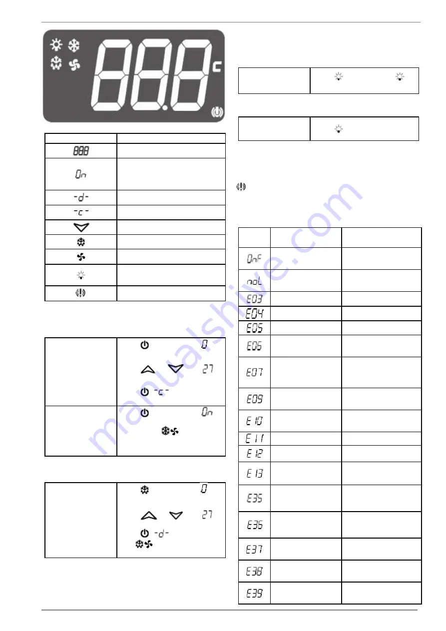 Daikin AHT VENTO GREEN MC Operating Instructions Manual Download Page 39