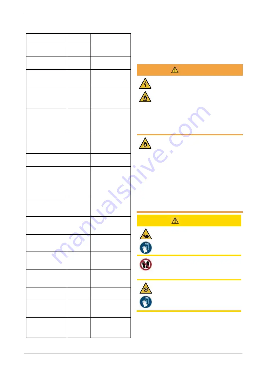 Daikin AHT VENTO GREEN MC Скачать руководство пользователя страница 47