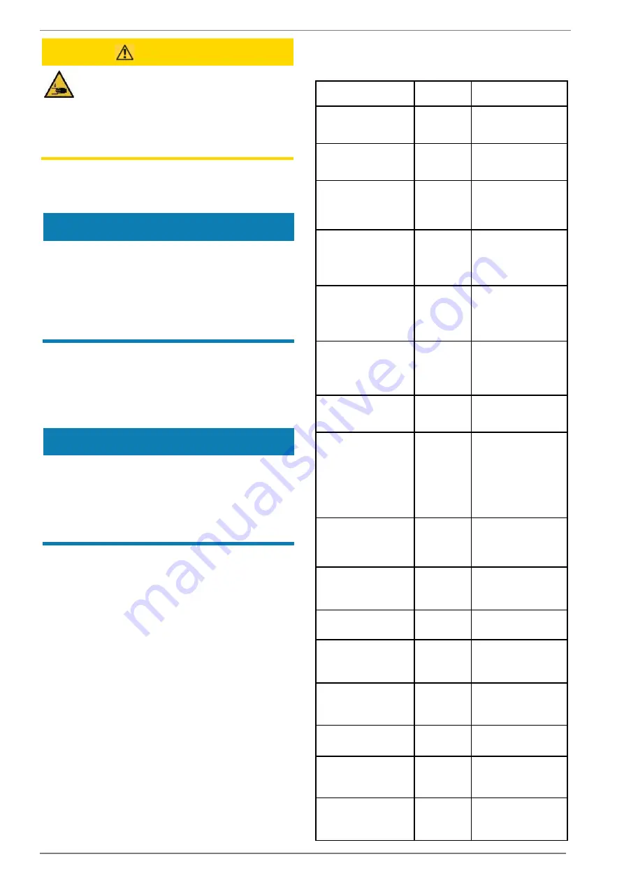 Daikin AHT VENTO GREEN MC Operating Instructions Manual Download Page 72