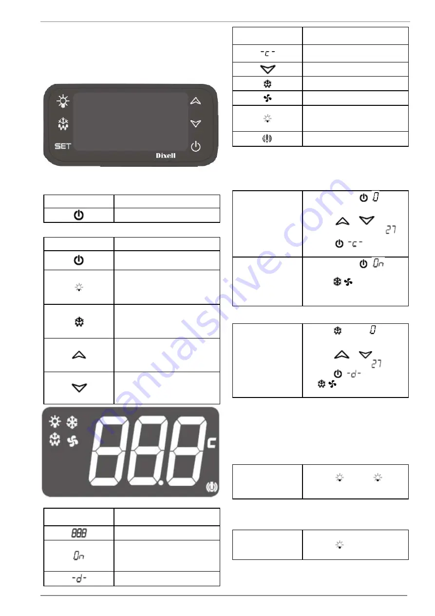 Daikin AHT VENTO GREEN MC Operating Instructions Manual Download Page 89