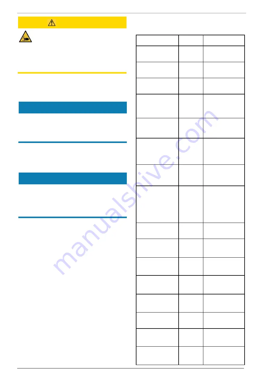 Daikin AHT VENTO GREEN MC Operating Instructions Manual Download Page 98