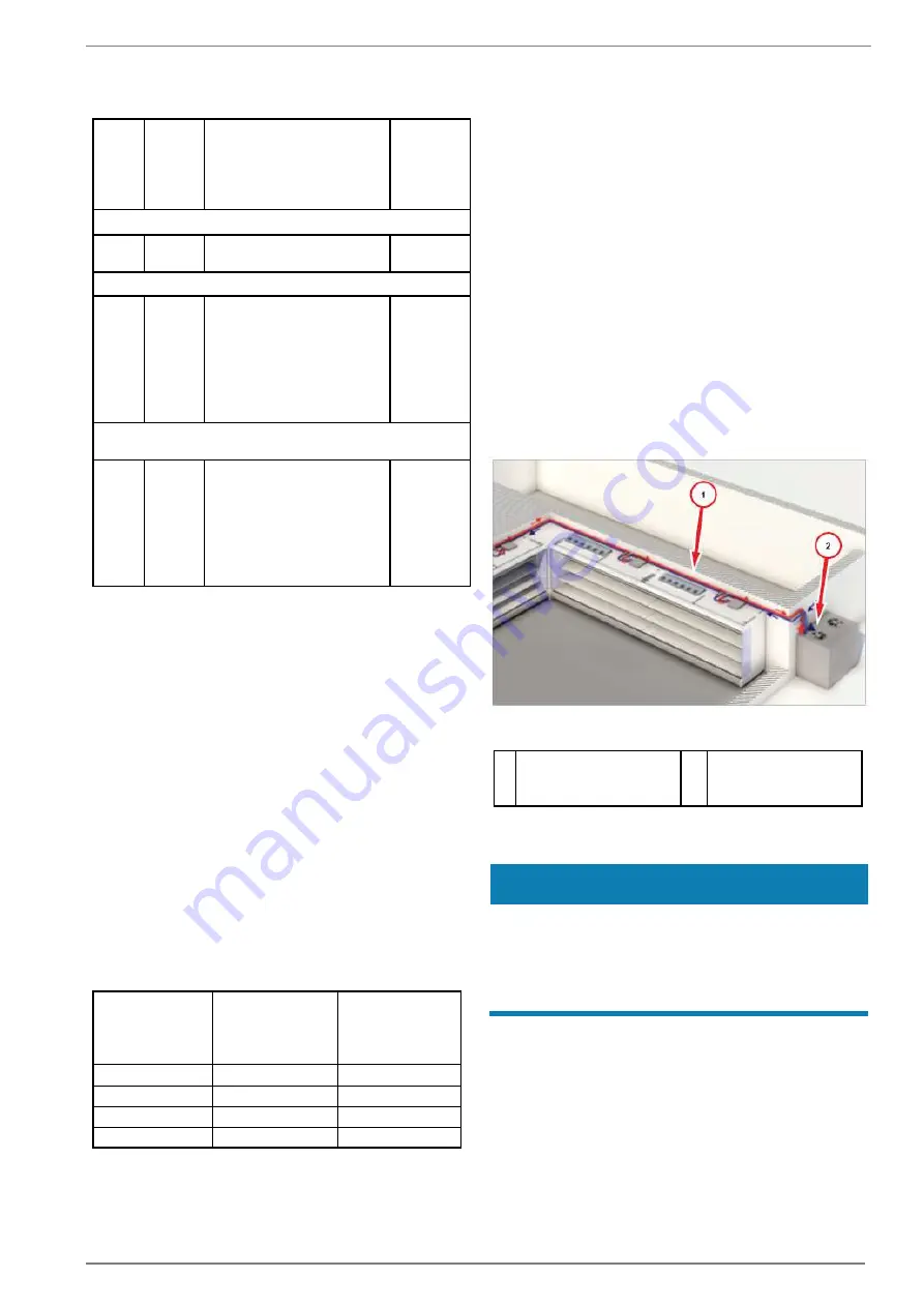 Daikin AHT VENTO GREEN MC Operating Instructions Manual Download Page 113