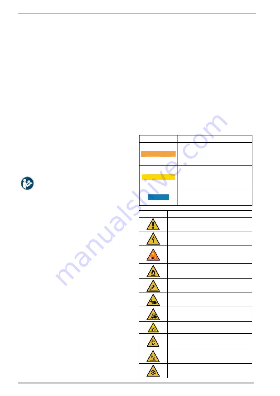 Daikin AHT VENTO GREEN MC Скачать руководство пользователя страница 134