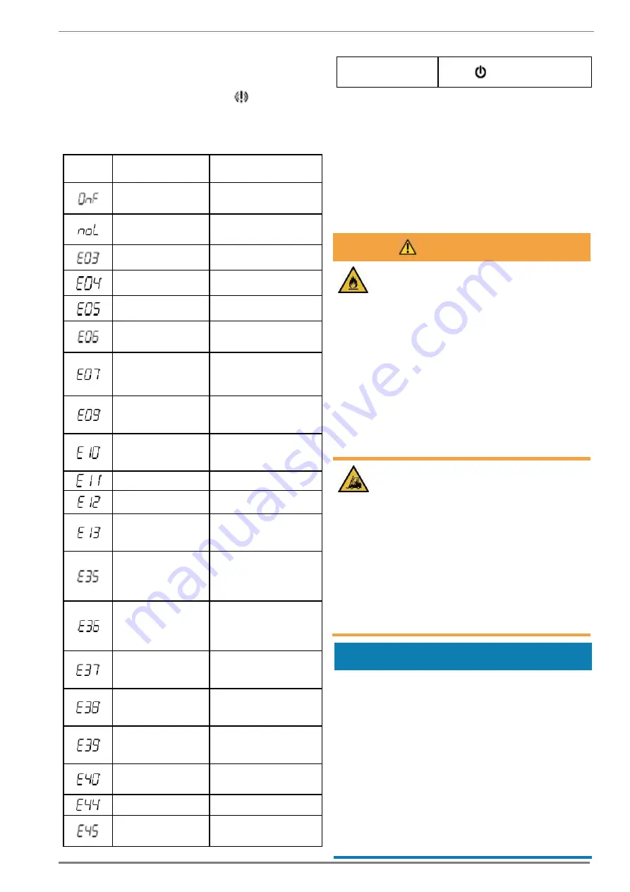 Daikin AHT VENTO GREEN MC Скачать руководство пользователя страница 143