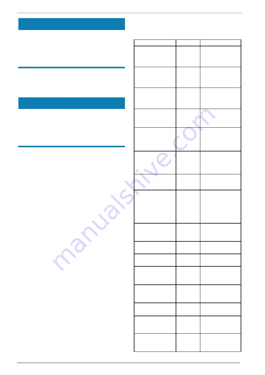 Daikin AHT VENTO GREEN MC Operating Instructions Manual Download Page 178