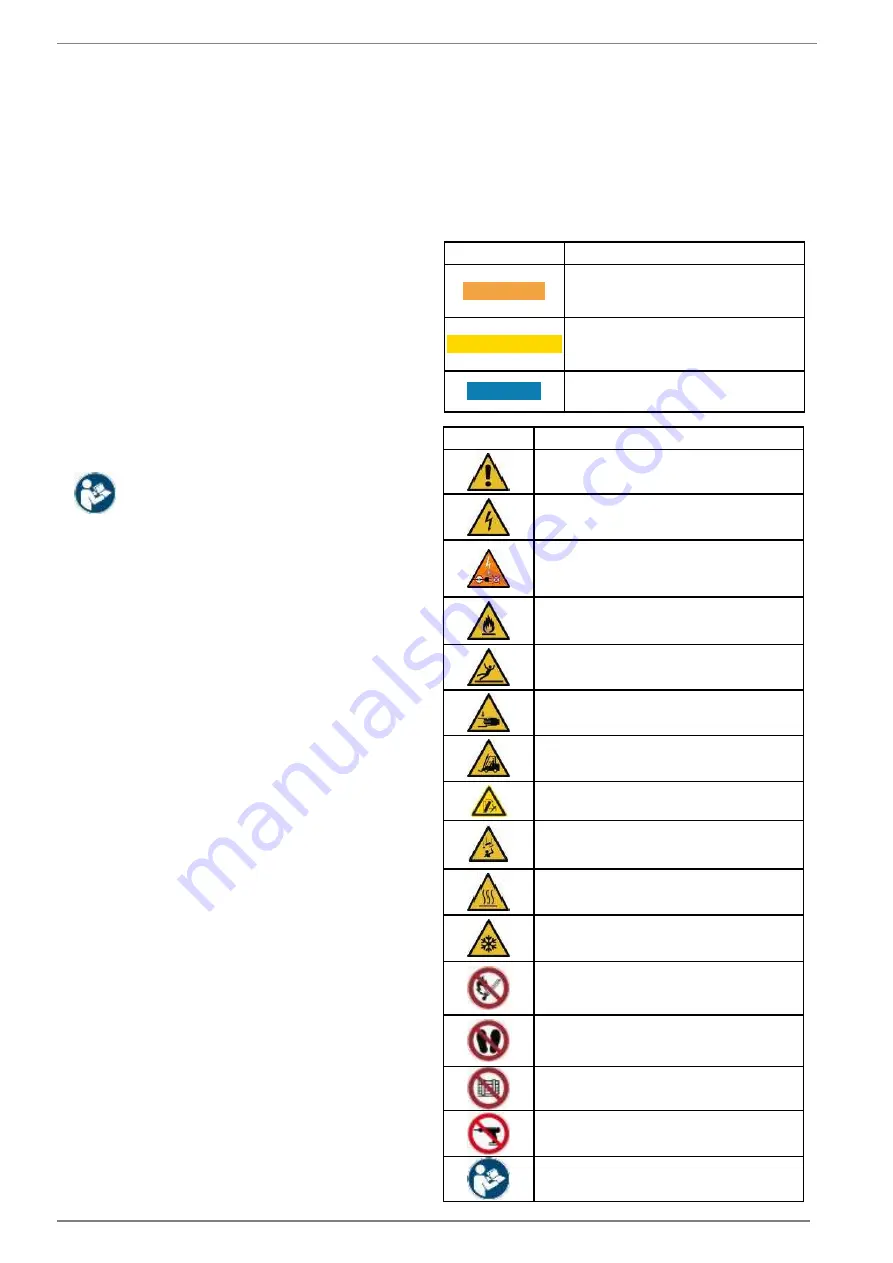 Daikin AHT VENTO GREEN MC Operating Instructions Manual Download Page 212