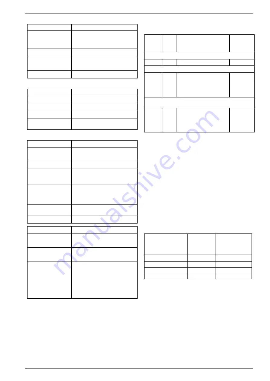 Daikin AHT VENTO GREEN MC Operating Instructions Manual Download Page 241