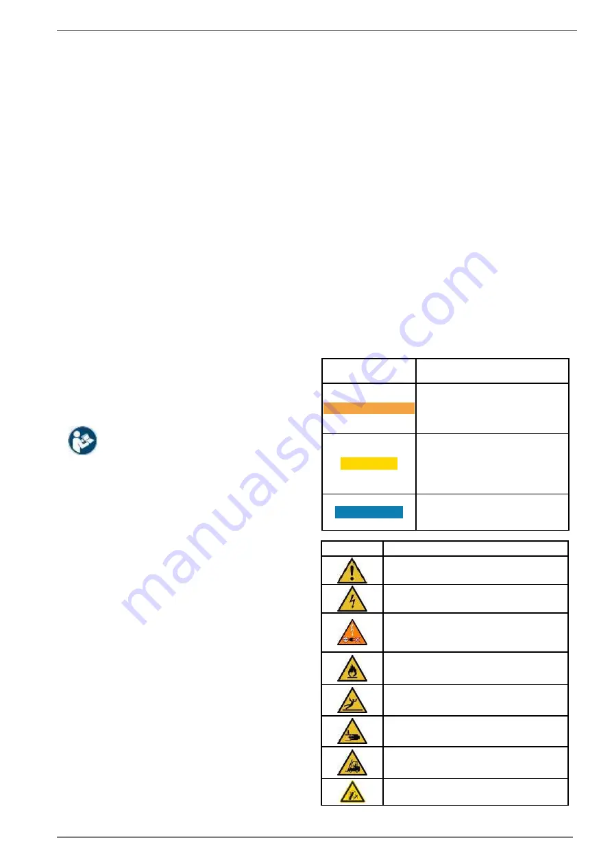 Daikin AHT VENTO GREEN MC Operating Instructions Manual Download Page 261