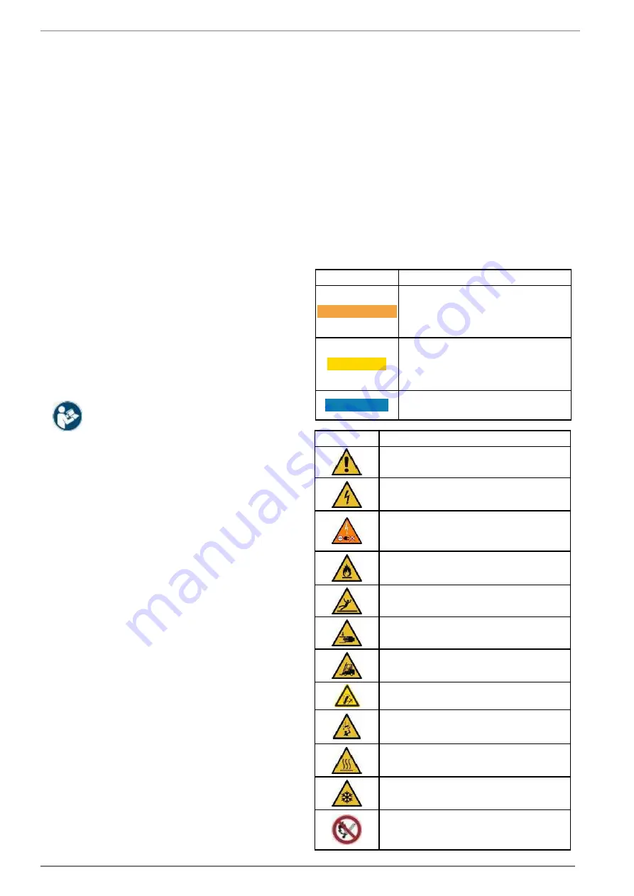 Daikin AHT VENTO GREEN MC Скачать руководство пользователя страница 288