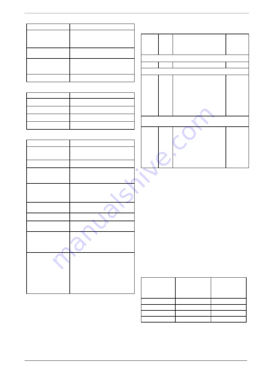 Daikin AHT VENTO GREEN MC Operating Instructions Manual Download Page 293