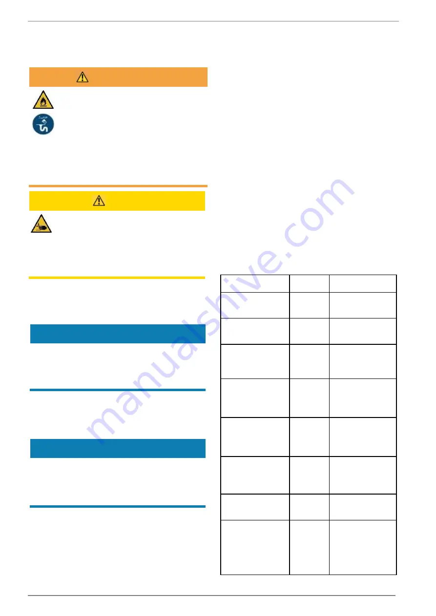 Daikin AHT VENTO GREEN MC Скачать руководство пользователя страница 304