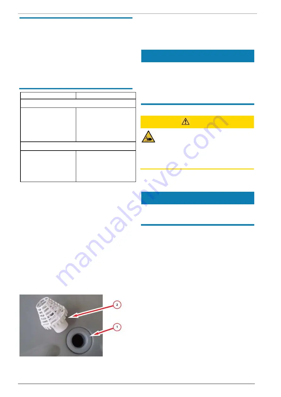 Daikin AHT VENTO GREEN MC Operating Instructions Manual Download Page 306