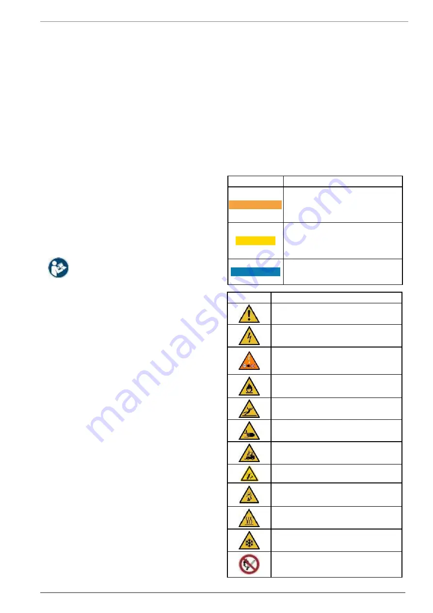 Daikin AHT VENTO GREEN MC Operating Instructions Manual Download Page 313