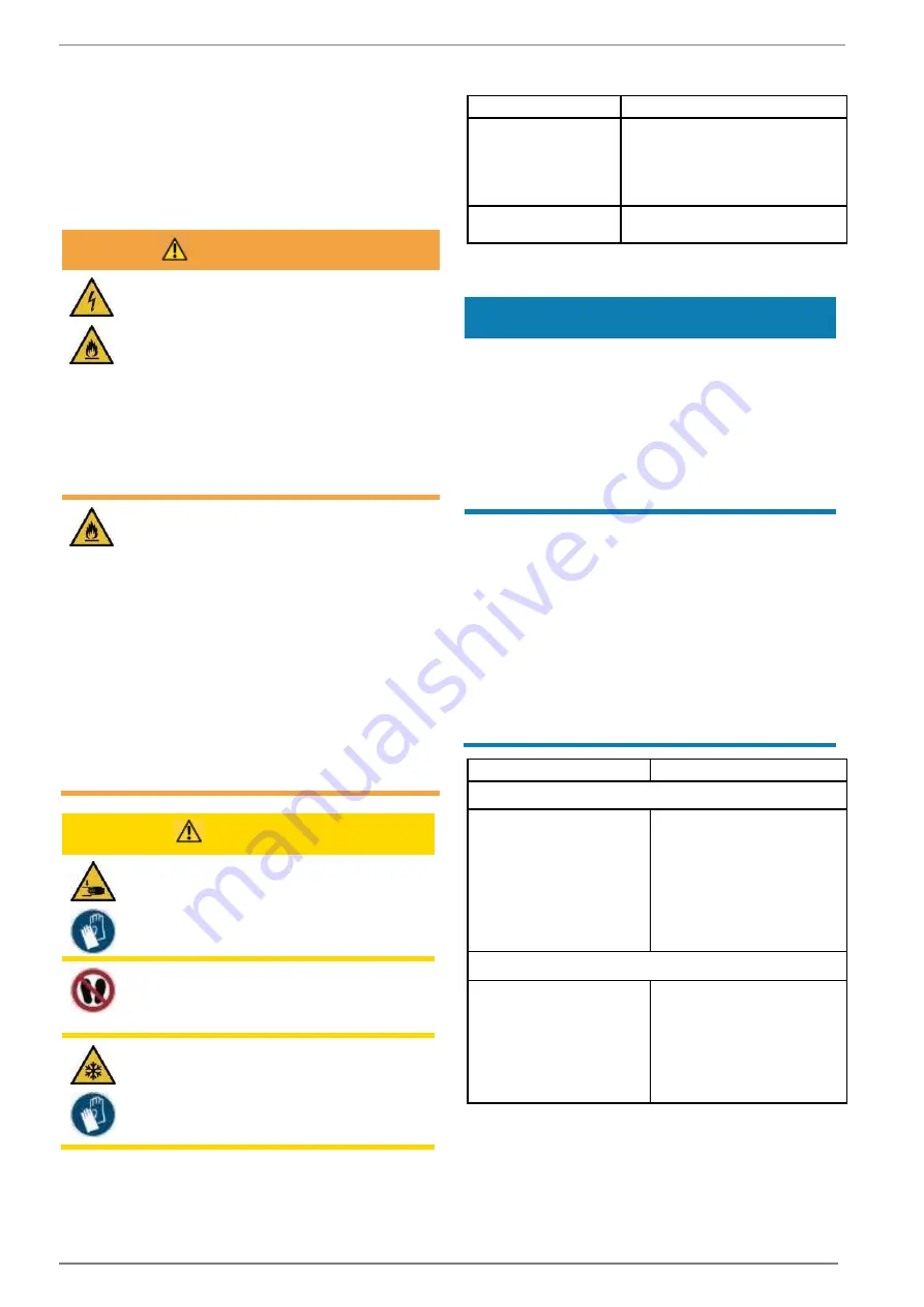 Daikin AHT VENTO GREEN MC Operating Instructions Manual Download Page 330