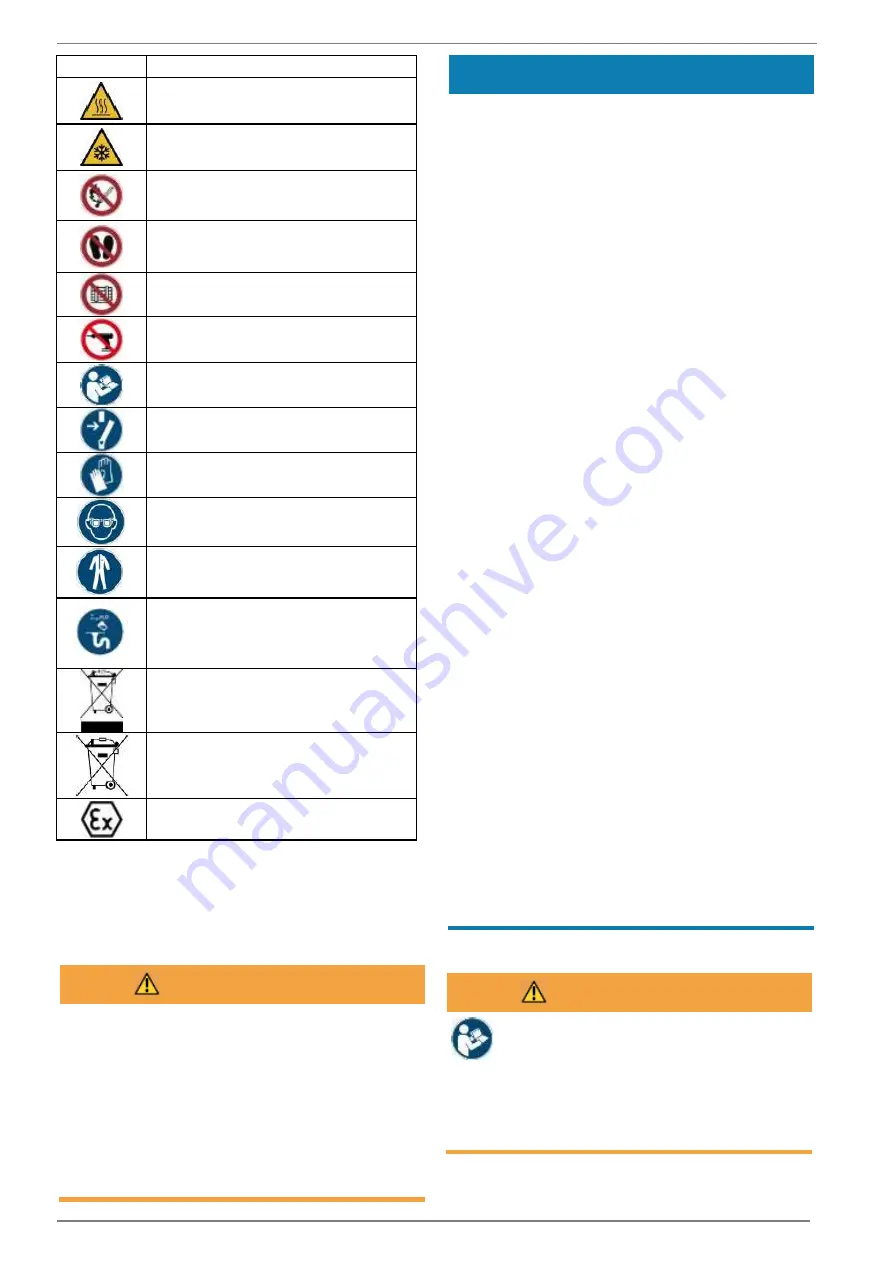 Daikin AHT VENTO GREEN MC Скачать руководство пользователя страница 364