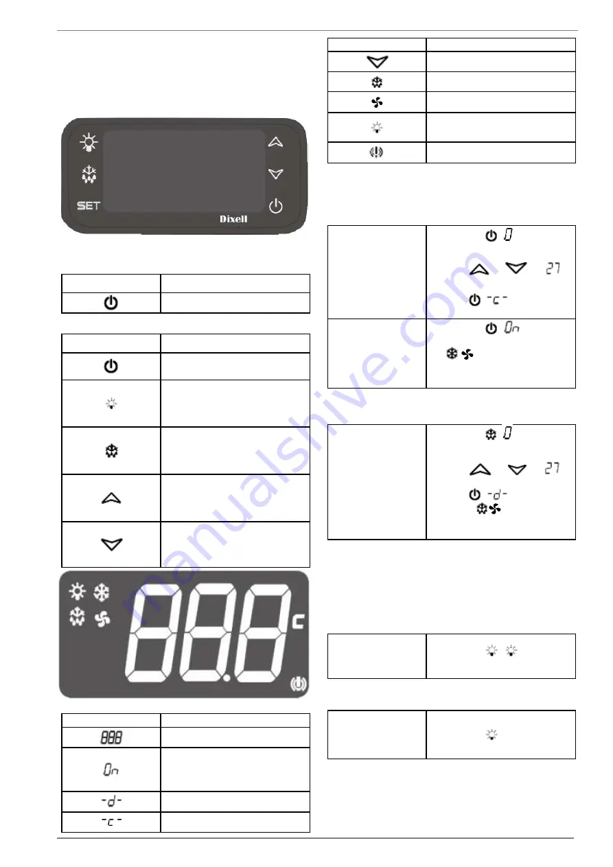 Daikin AHT VENTO GREEN MC Operating Instructions Manual Download Page 371