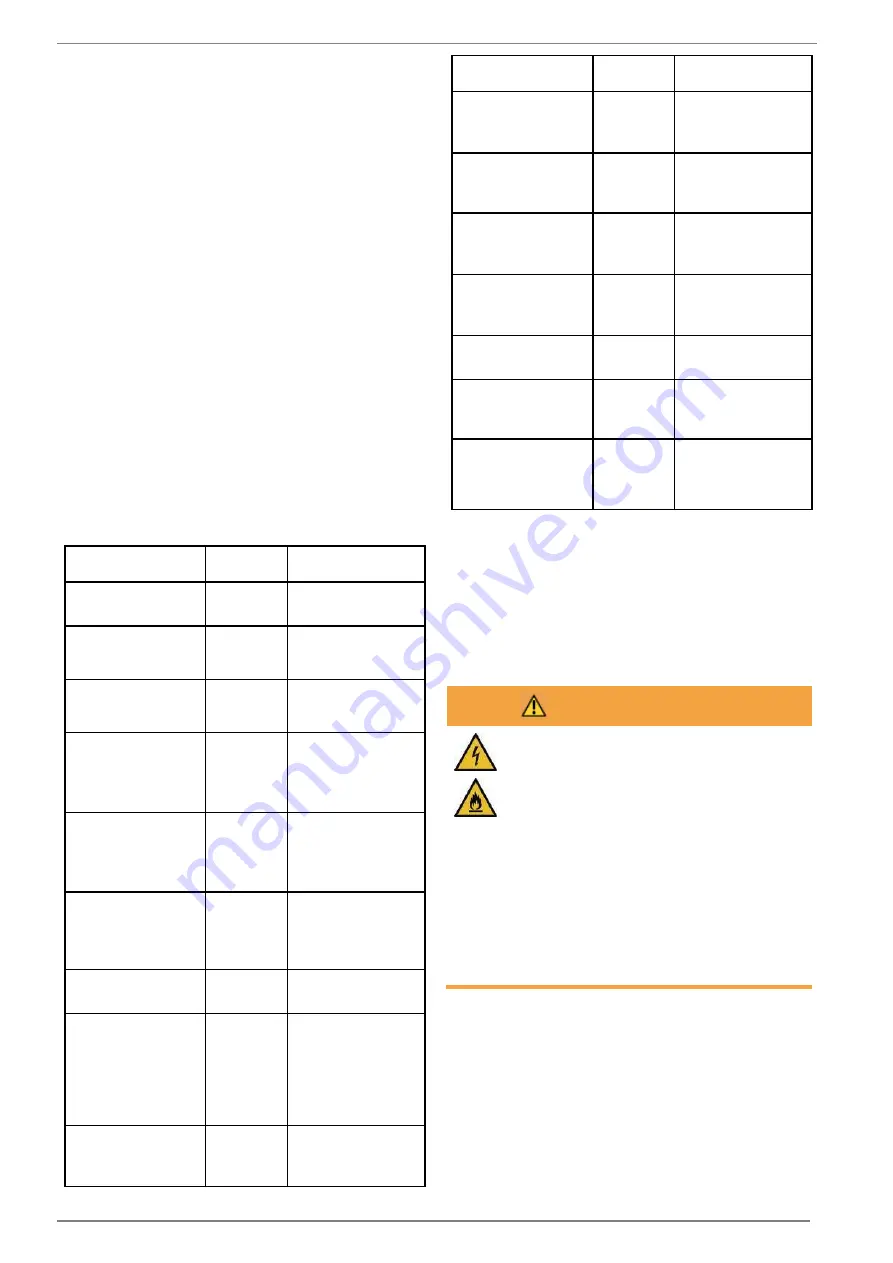 Daikin AHT VENTO GREEN MC Operating Instructions Manual Download Page 380