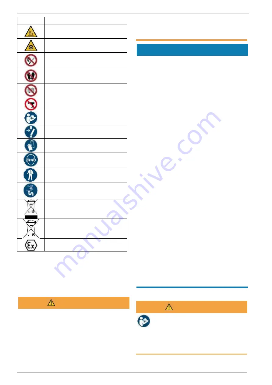 Daikin AHT VENTO GREEN MC Operating Instructions Manual Download Page 390