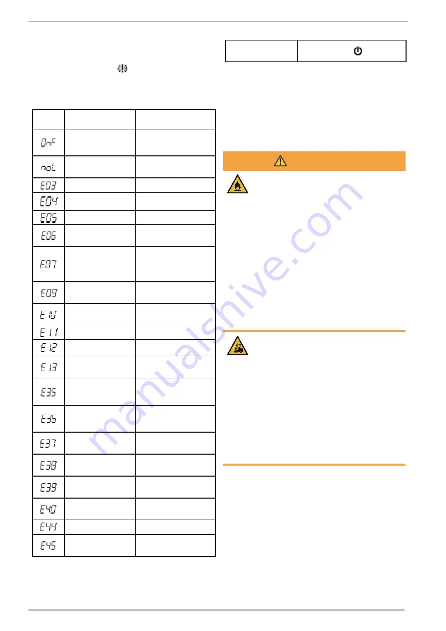 Daikin AHT VENTO GREEN MC Скачать руководство пользователя страница 424