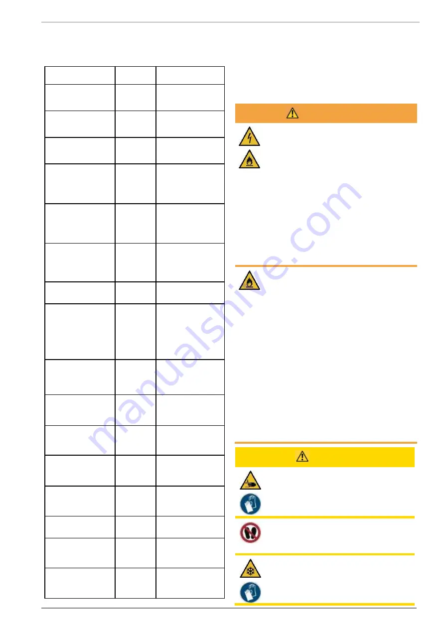 Daikin AHT VENTO GREEN MC Operating Instructions Manual Download Page 433