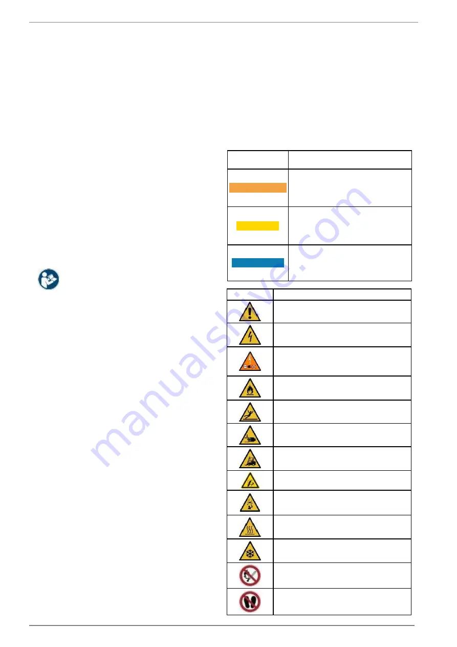 Daikin AHT VENTO GREEN MC Скачать руководство пользователя страница 492