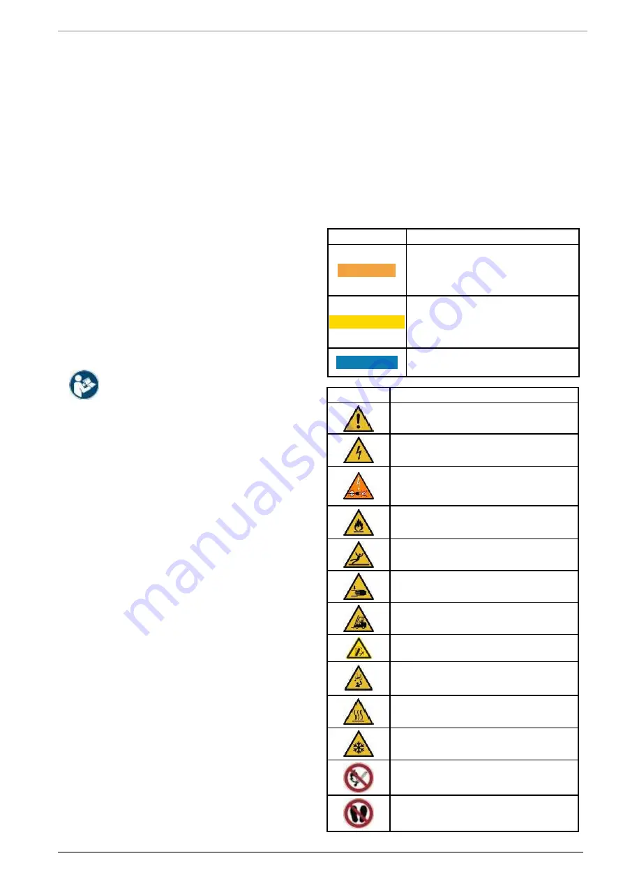 Daikin AHT VENTO GREEN MC Operating Instructions Manual Download Page 517