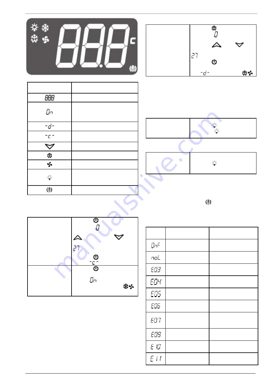 Daikin AHT VENTO GREEN MC Operating Instructions Manual Download Page 525