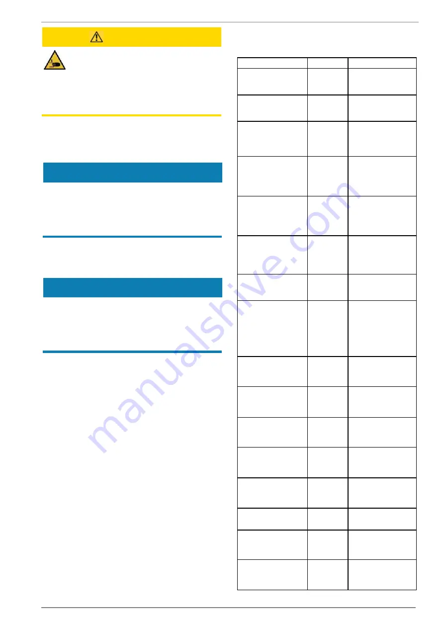 Daikin AHT VENTO GREEN MC Operating Instructions Manual Download Page 533