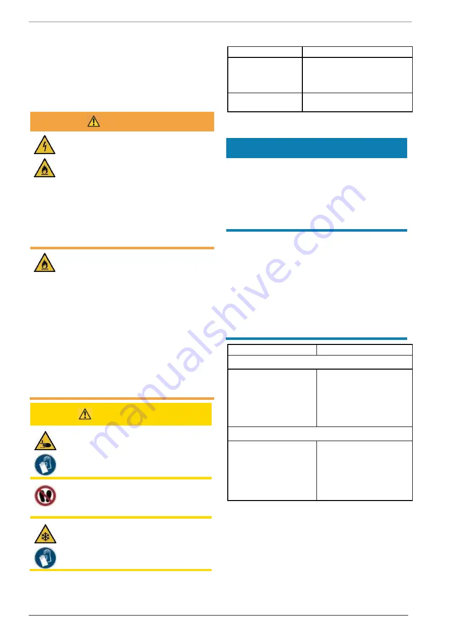 Daikin AHT VENTO GREEN MC Operating Instructions Manual Download Page 534