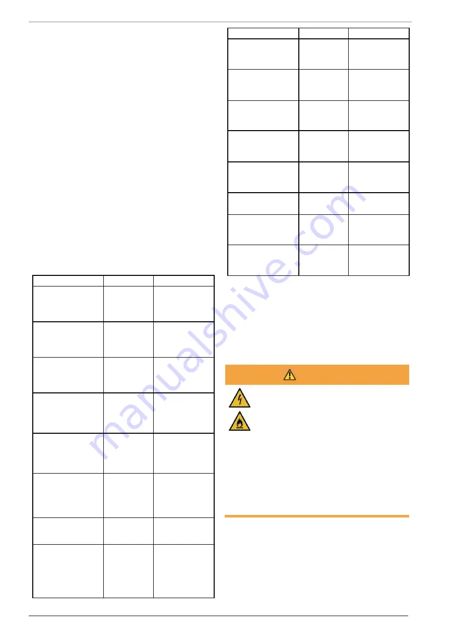 Daikin AHT VENTO GREEN MC Operating Instructions Manual Download Page 560