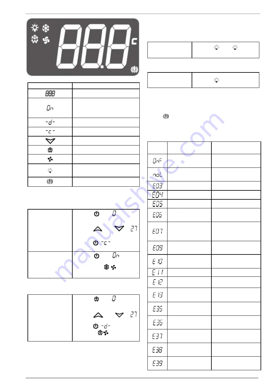 Daikin AHT VENTO GREEN MC Operating Instructions Manual Download Page 577