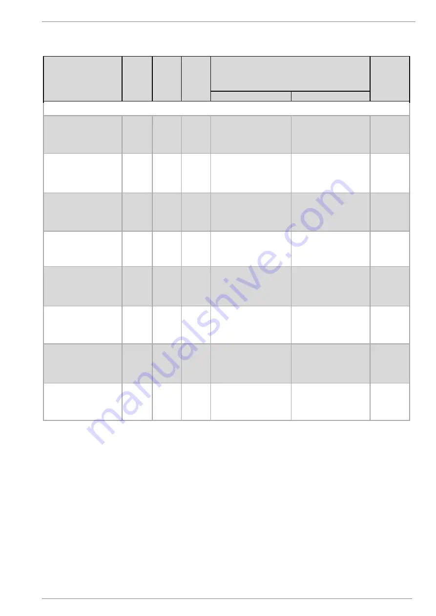 Daikin AHT VENTO GREEN MC Operating Instructions Manual Download Page 623