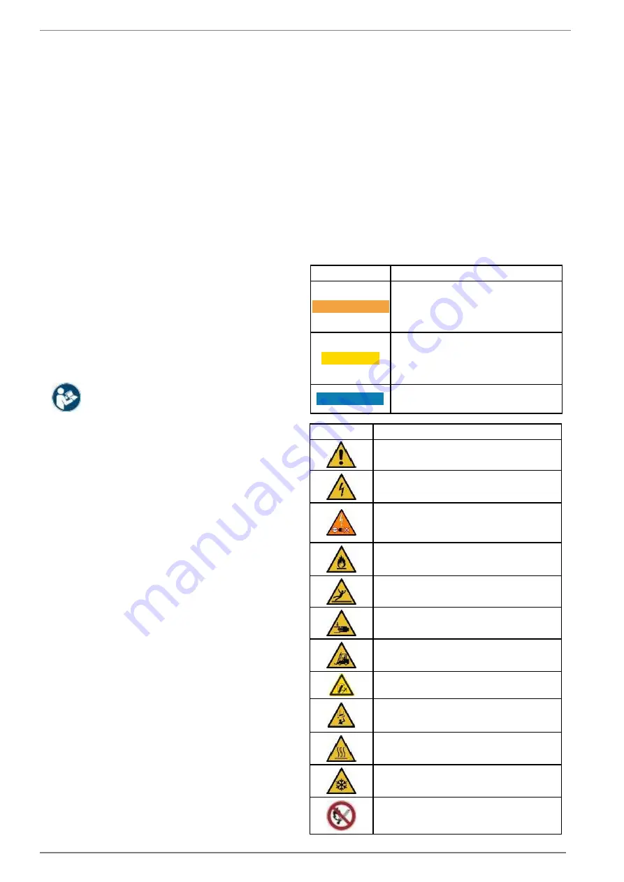 Daikin AHT VENTO GREEN MC Operating Instructions Manual Download Page 624