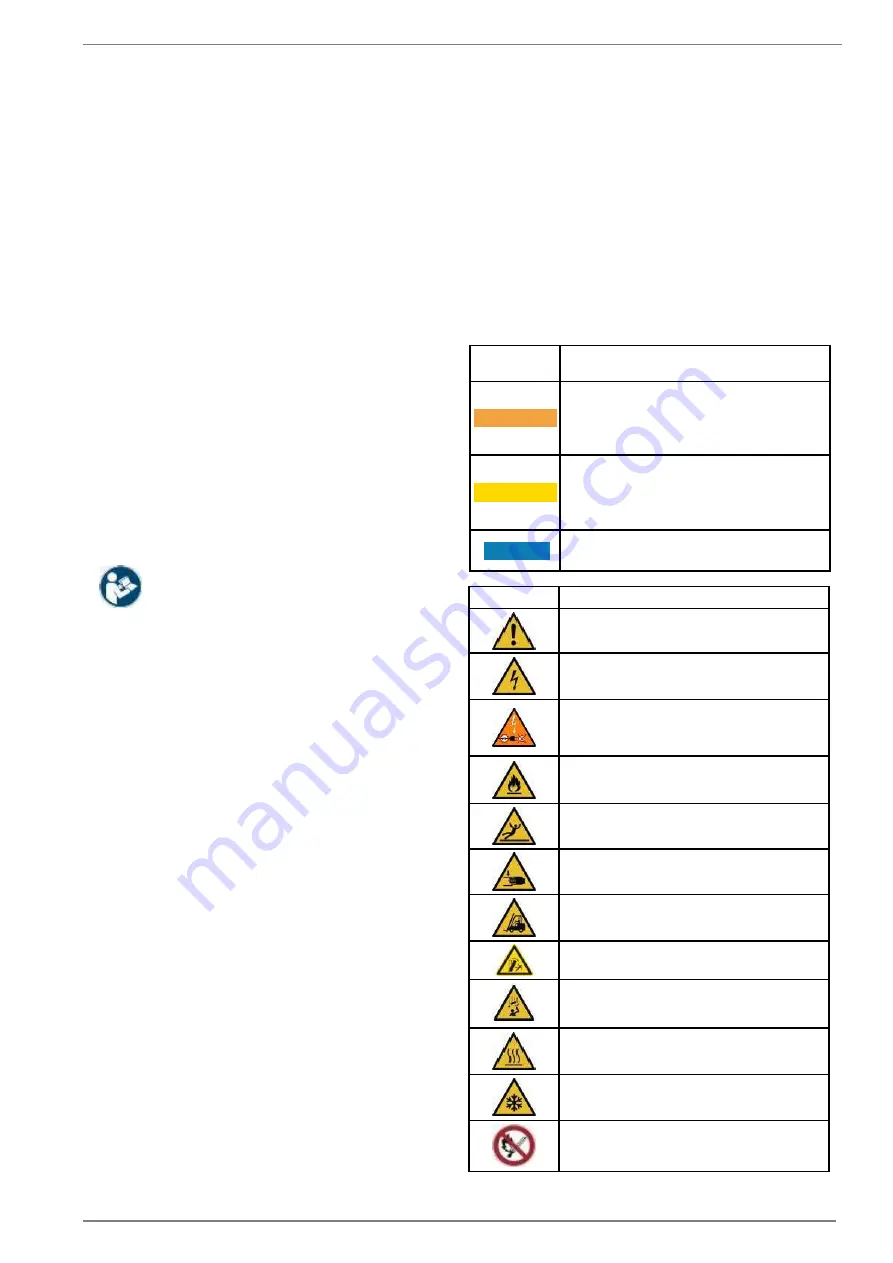 Daikin AHT VENTO GREEN MC Скачать руководство пользователя страница 649