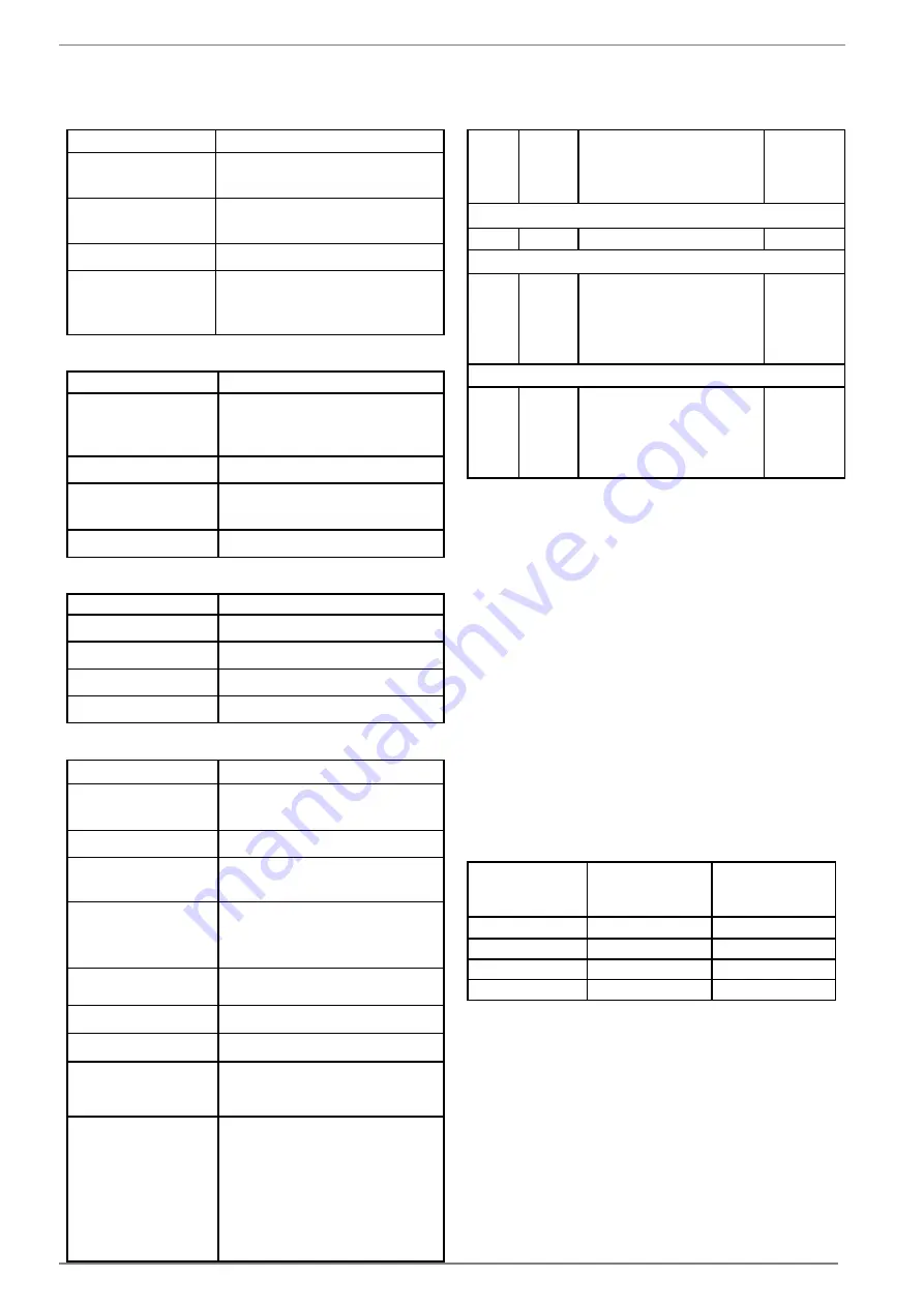 Daikin AHT VENTO GREEN MC Operating Instructions Manual Download Page 654