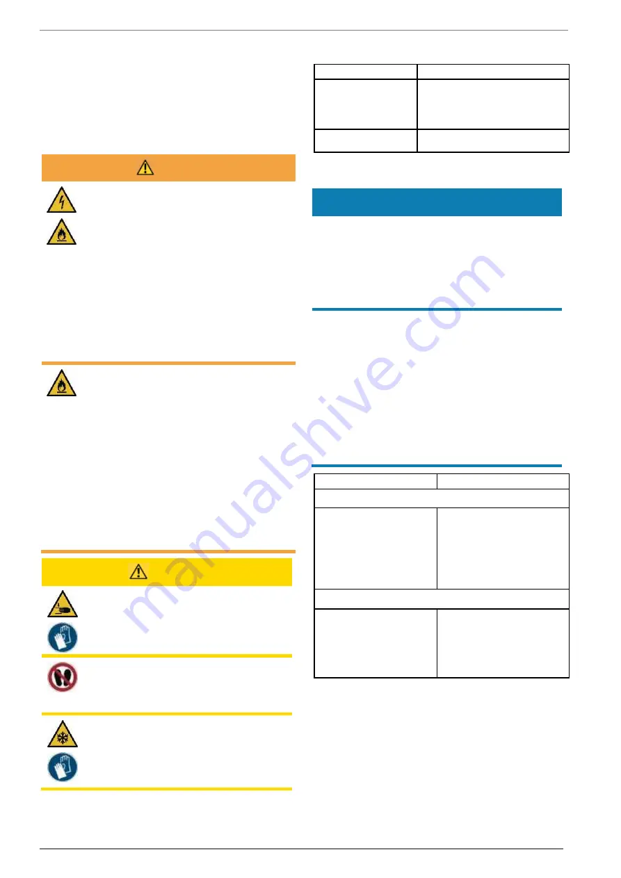 Daikin AHT VENTO GREEN MC Operating Instructions Manual Download Page 666