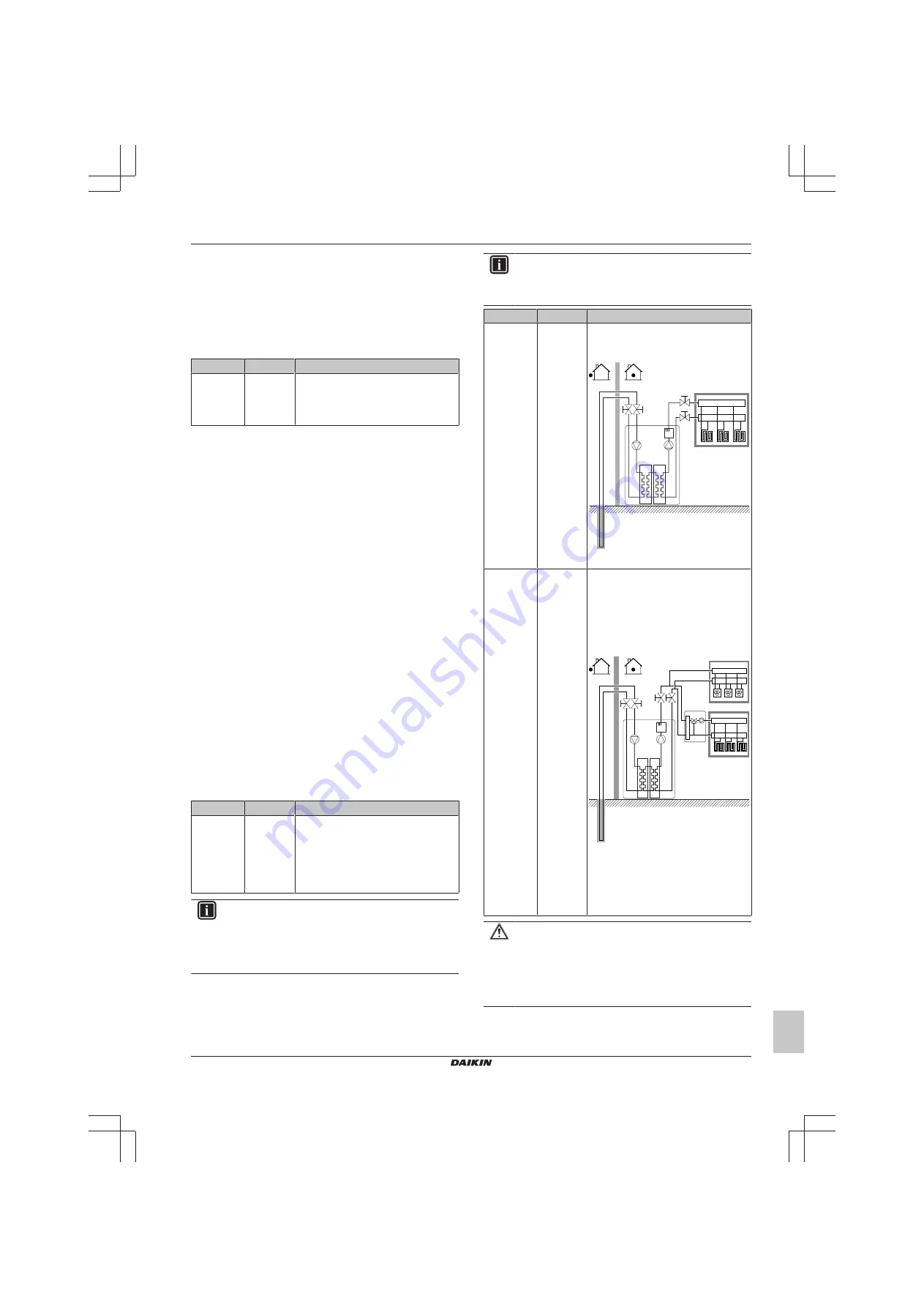 Daikin Altherma 3 GEO Installation Manual Download Page 25