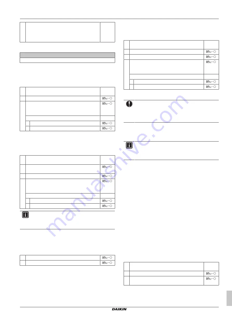 Daikin Altherma 3 H HT ECH20 Installation Manual Download Page 37