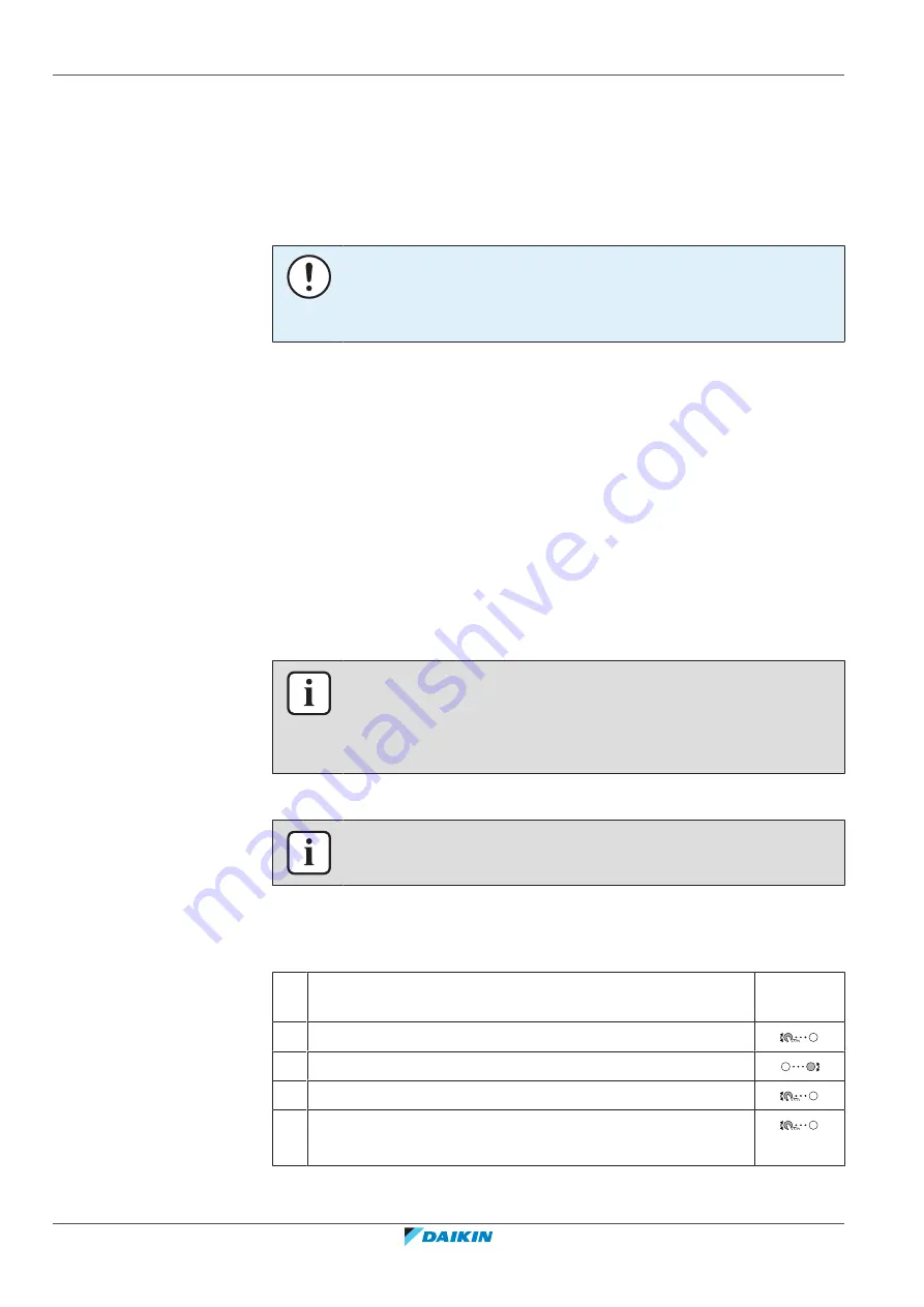 Daikin Altherma 3 H HT EPRA18DAV3 Installer'S Reference Manual Download Page 202