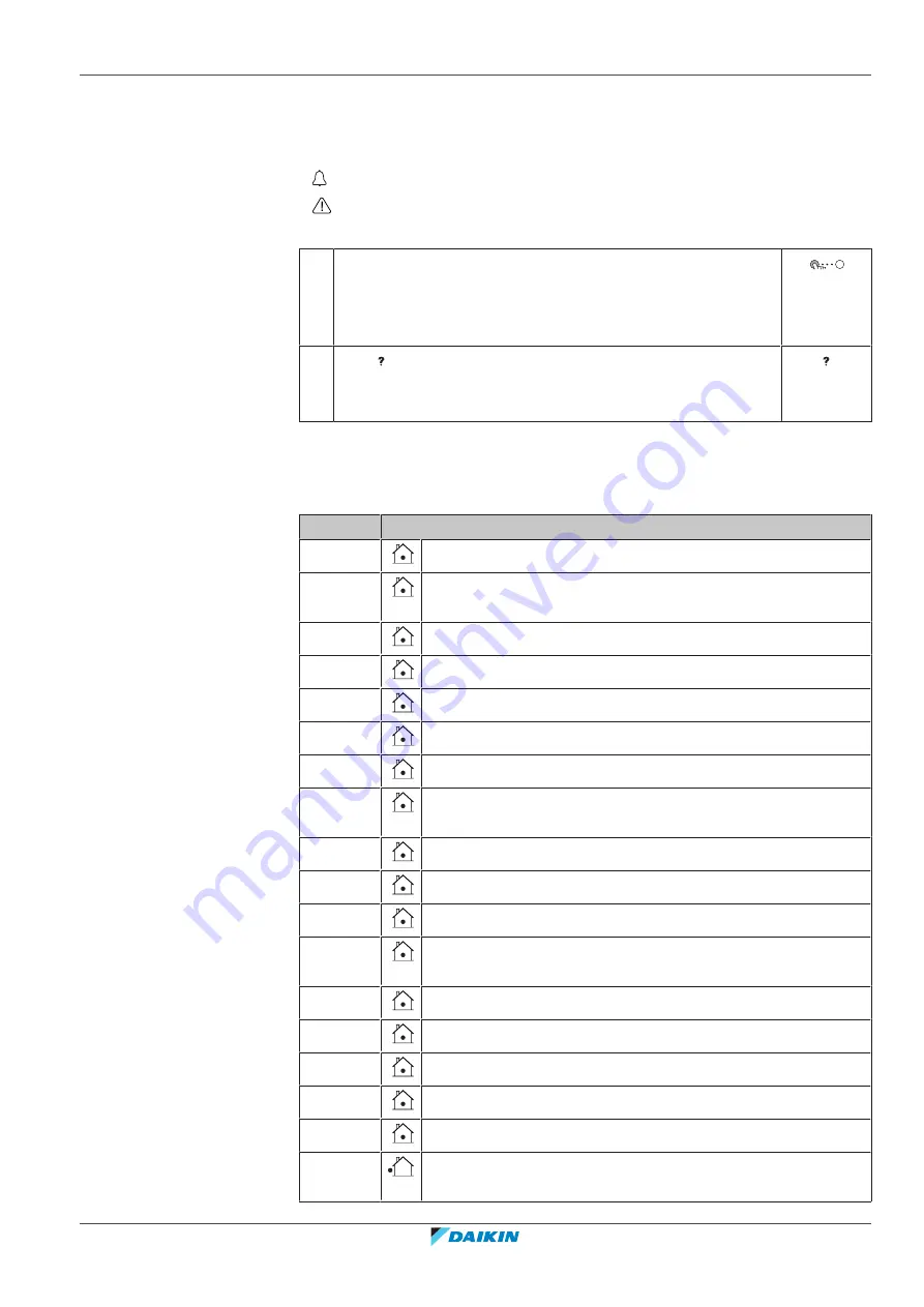 Daikin Altherma 3 H HT EPRA18DAV3 Installer'S Reference Manual Download Page 225