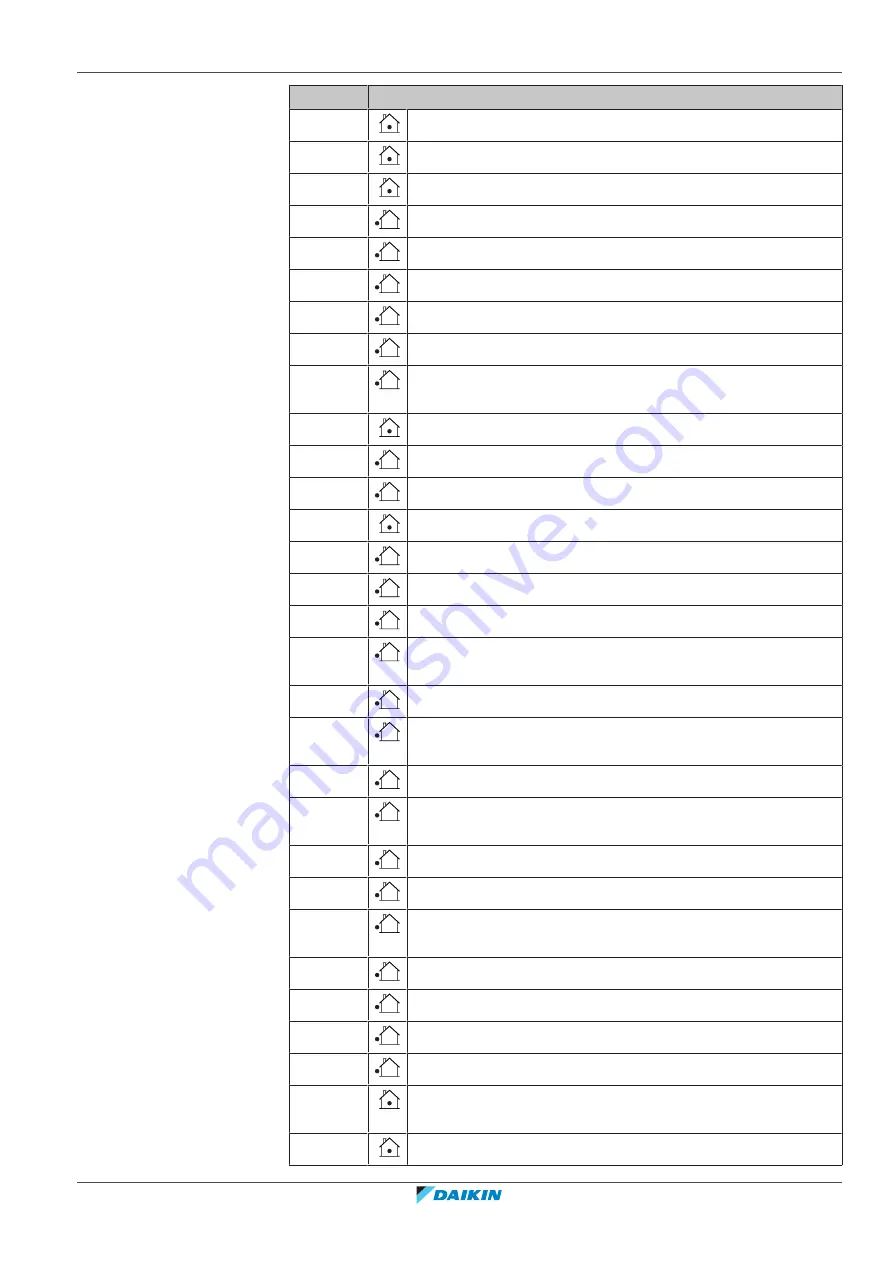 Daikin Altherma 3 H HT EPRA18DAV3 Installer'S Reference Manual Download Page 227