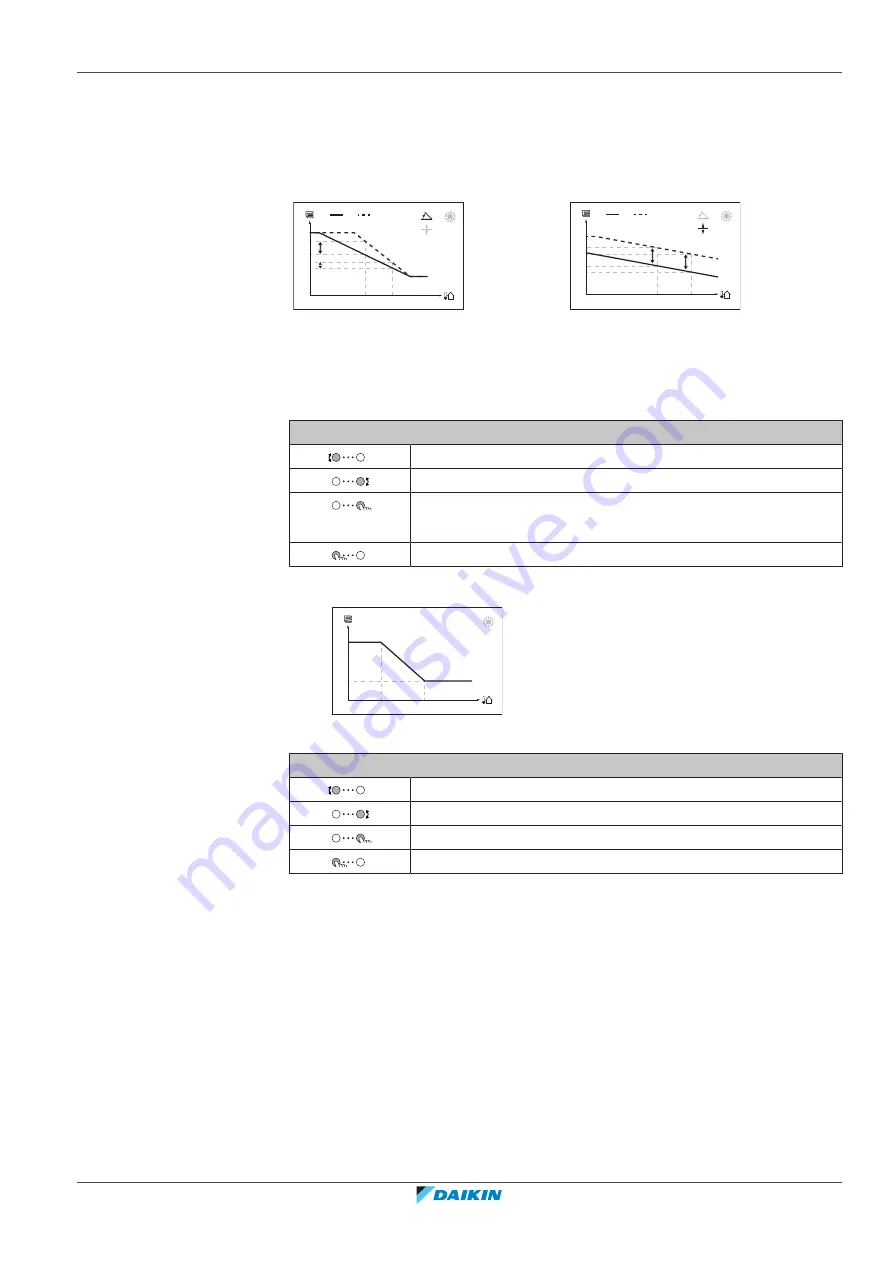 Daikin Altherma 3 H HT F ETVH16S18DA6V Скачать руководство пользователя страница 9