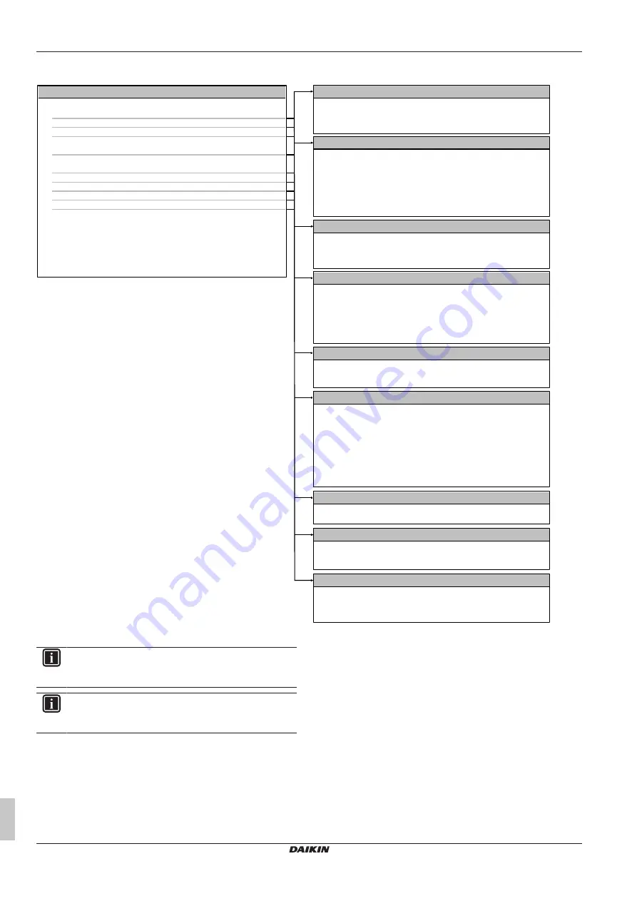 Daikin Altherma 3 H HT W Installation Manual Download Page 26