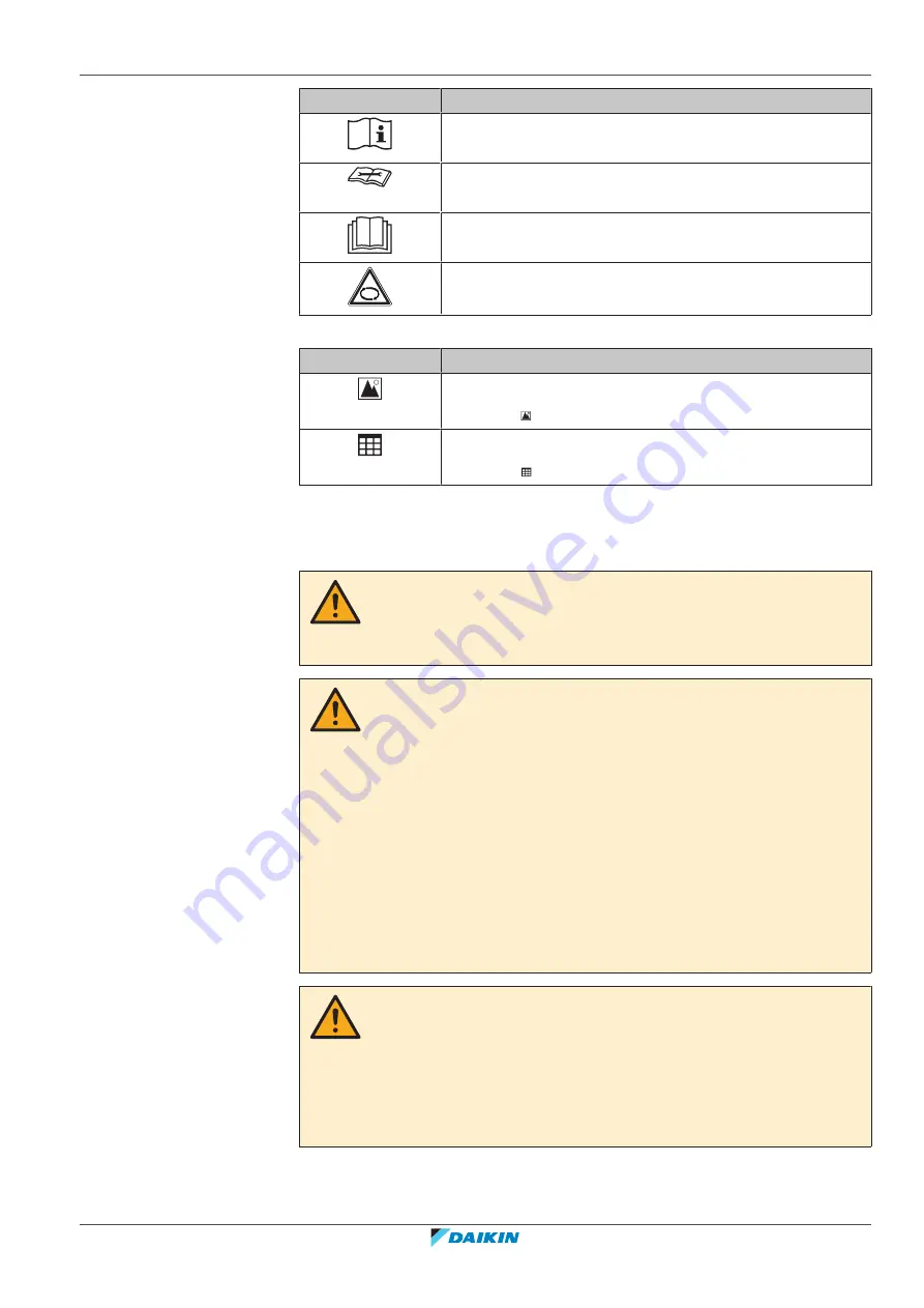 Daikin Altherma 3 R F+W User Reference Manual Download Page 5