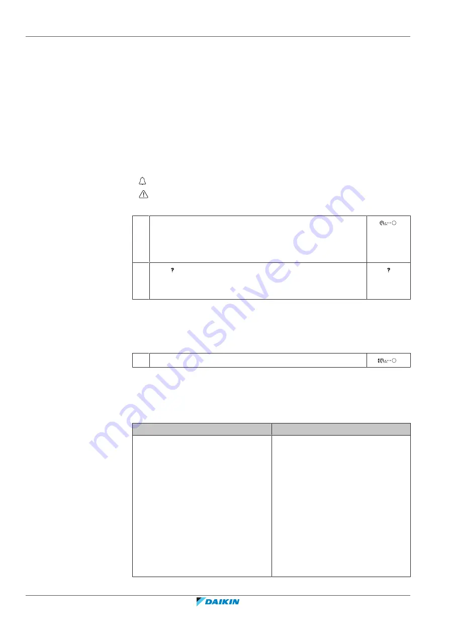 Daikin Altherma 3 R F+W User Reference Manual Download Page 48