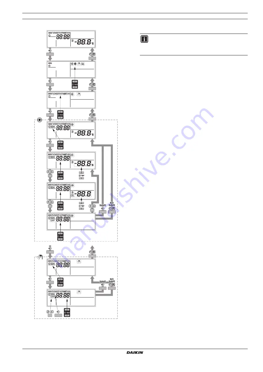 Daikin Altherma EBHQ-BB6V3 Operation Manual Download Page 11