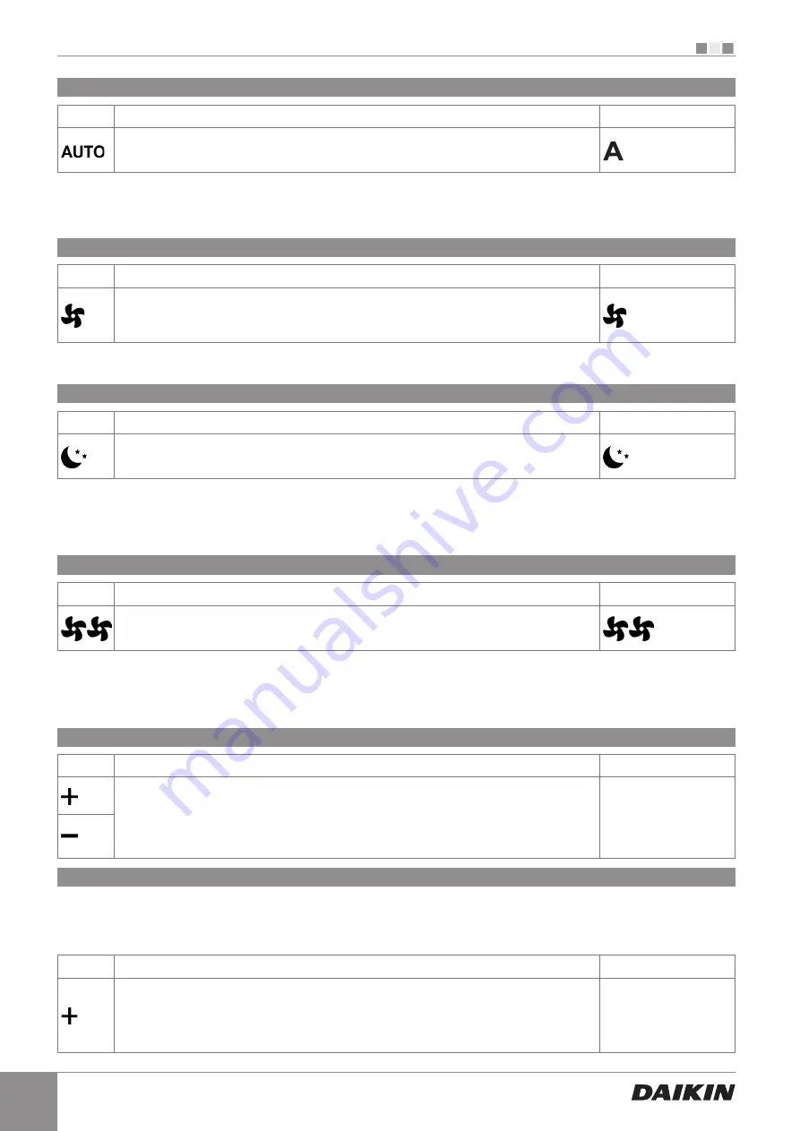 Daikin Altherma EKRTCTRL1 User Manual Download Page 8