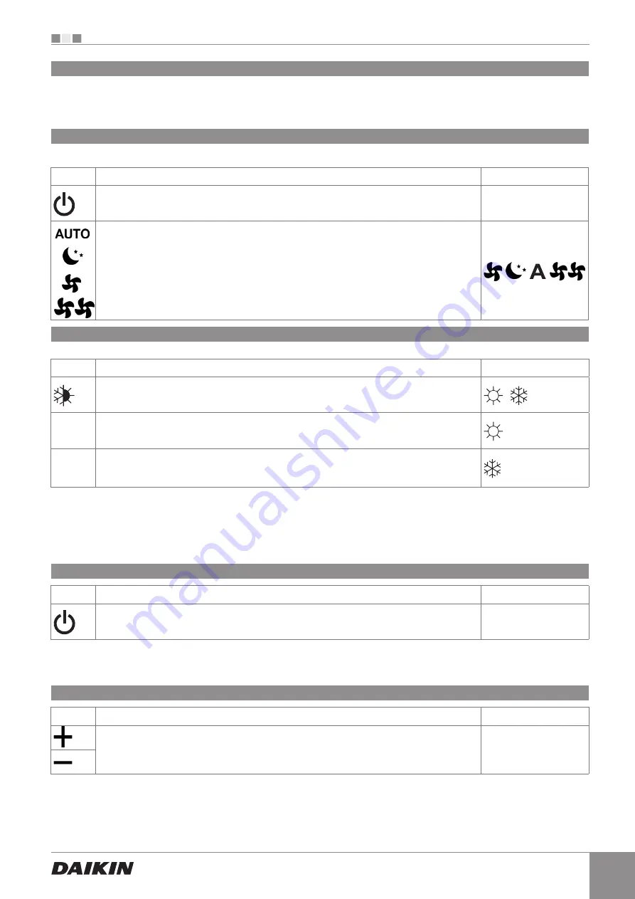 Daikin Altherma EKRTCTRL1 User Manual Download Page 15