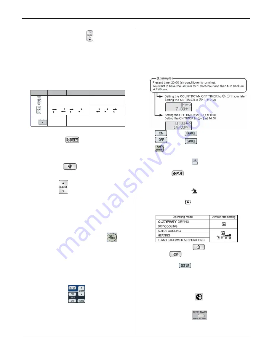 Daikin ARC447A3 Quick User Manual Download Page 2