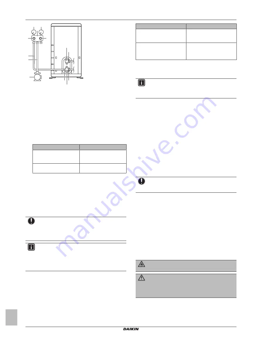 Daikin ARXM50N2V1B Installer'S Reference Manual Download Page 16